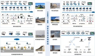 元智國家戰(zhàn)略設施物聯(lián)網(wǎng)解決方案 構筑安全防線，引領安防設備智造新紀元
